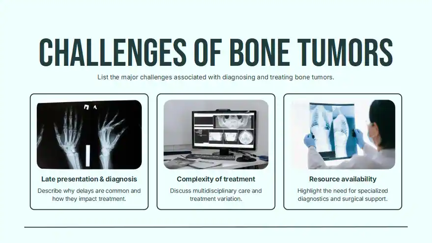 Bone Marrow Aspiration Procedure Poster