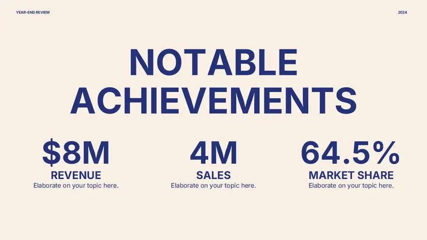 Year-end Review Business Meeting Slides