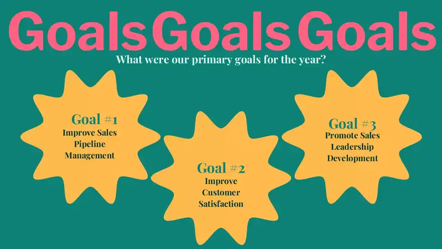 Year-End Wrap Up Slides