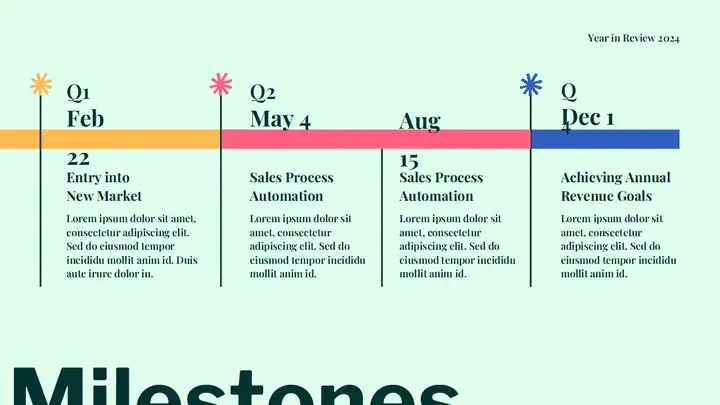 Year-End Wrap Up Slides
