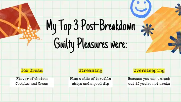 A Year in Breakdowns Slides