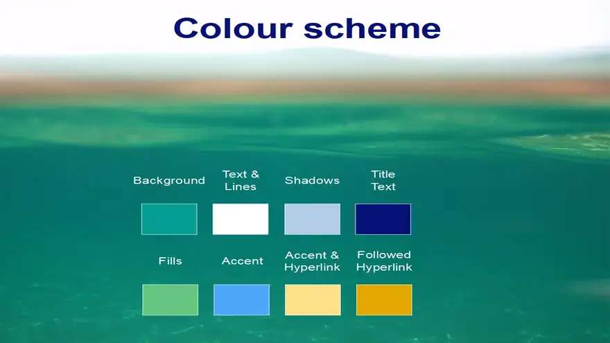 Abstract Water Template