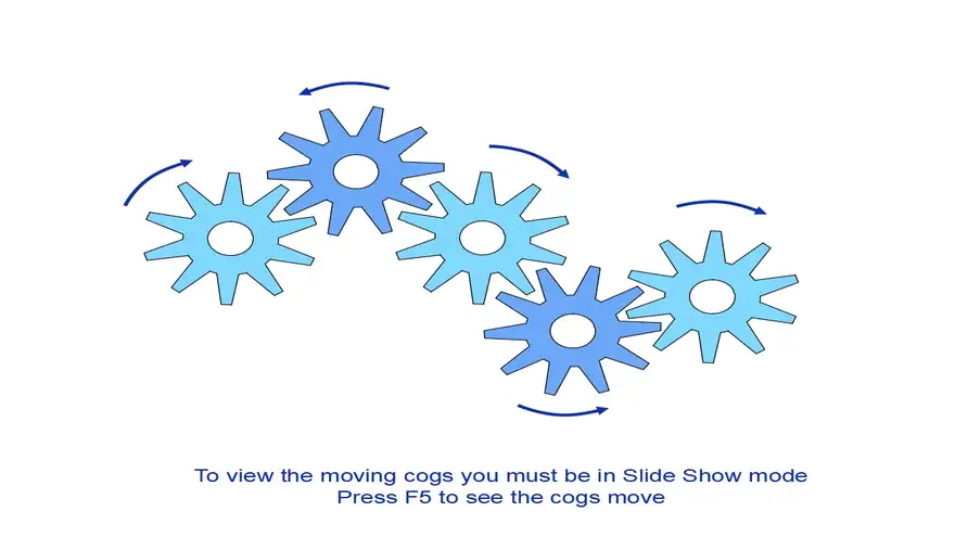 Animated cogs