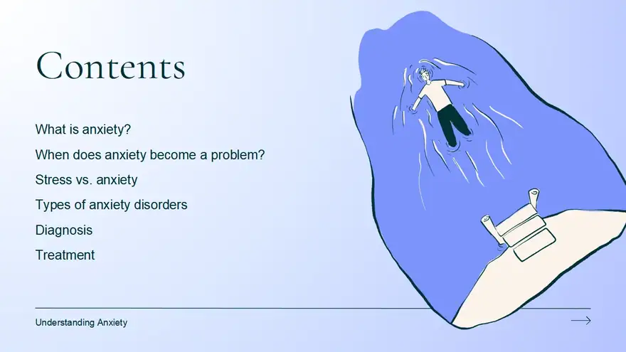 Anxiety Slides