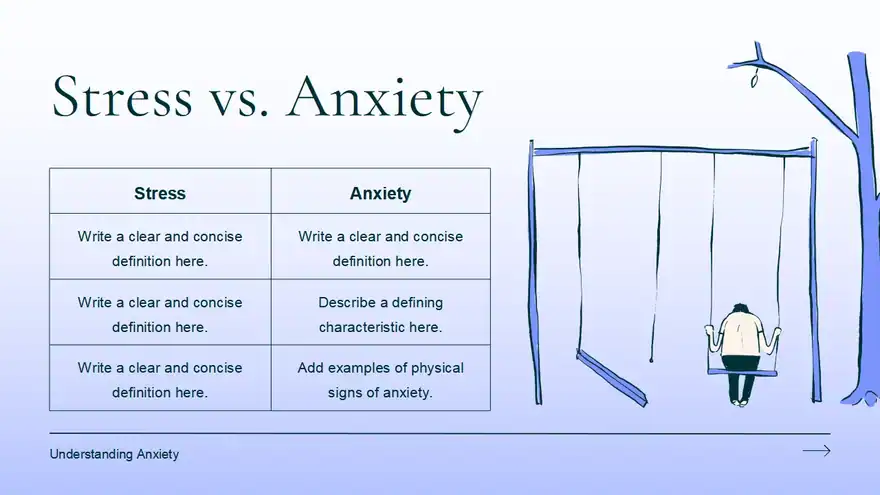 Anxiety Slides