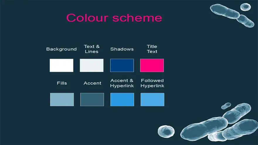 Bacteria PowerPoint Template