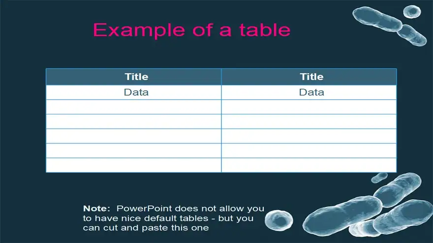 Bacteria PowerPoint Template