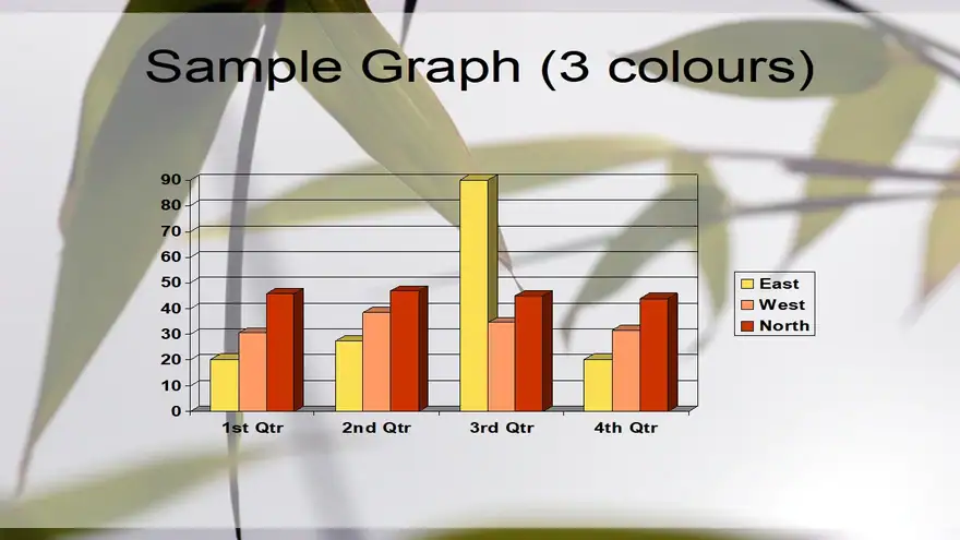 Bamboo PowerPoint Template