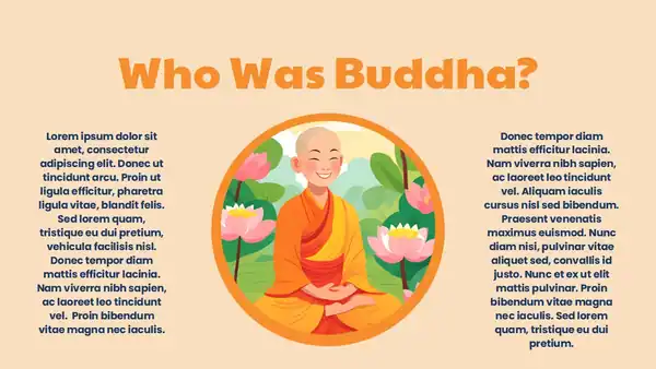 Buddhism Background for Slides