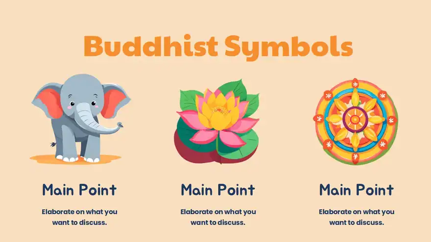 Buddhism Background for Slides