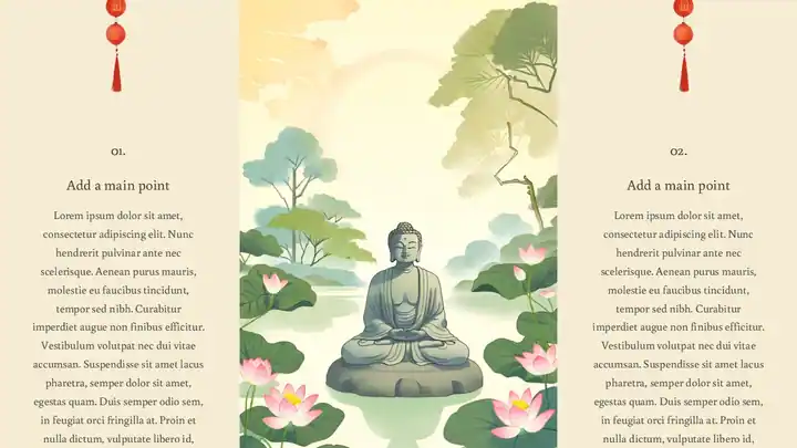 Buddhism In China Slides
