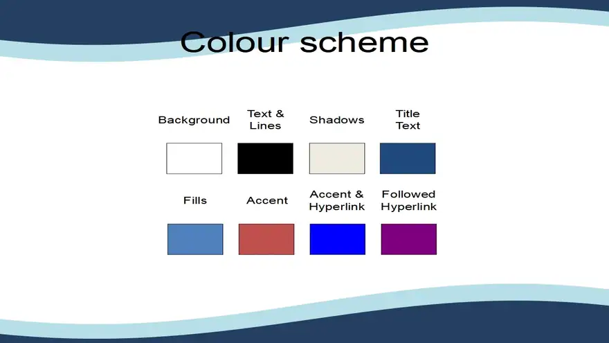 Business Wave PowerPoint Template