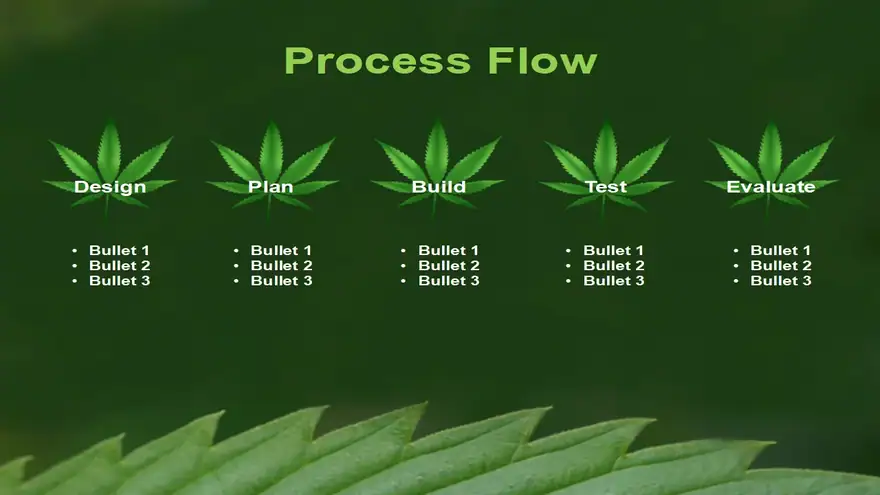 Cannabis Leaf PowerPoint Template