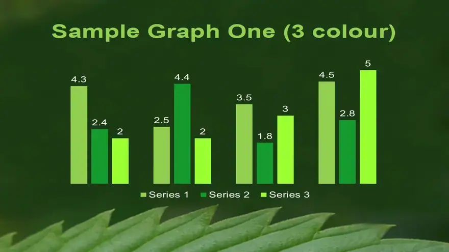 Cannabis Leaf PowerPoint Template