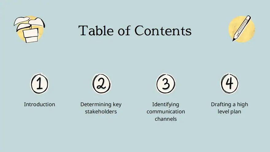 Change Management Communication Plan Slides