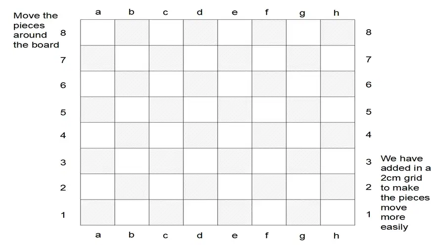 Chess Set Vector PowerPoint Template