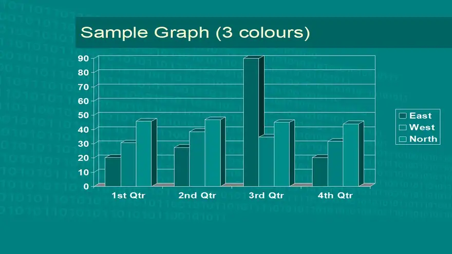 Computer Green 3