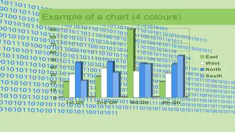 Computer Green1