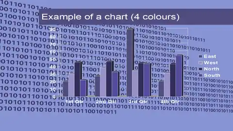 Computer Purple