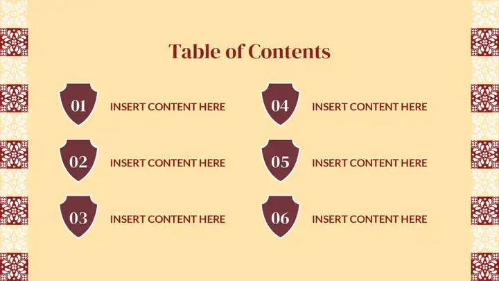 Country Report Presentation Template
