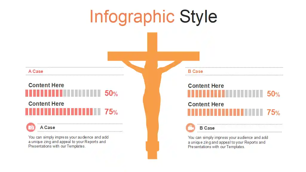 Crucifixion of Jesus Christ PowerPoint Templates