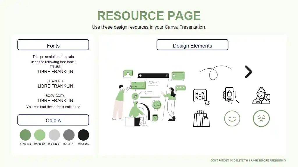 Customer Journey Map Slides