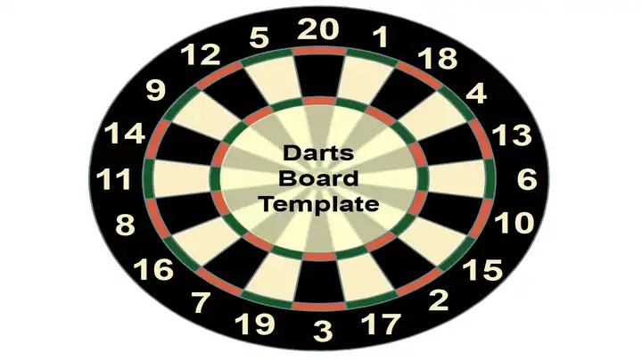 Dart Board Template