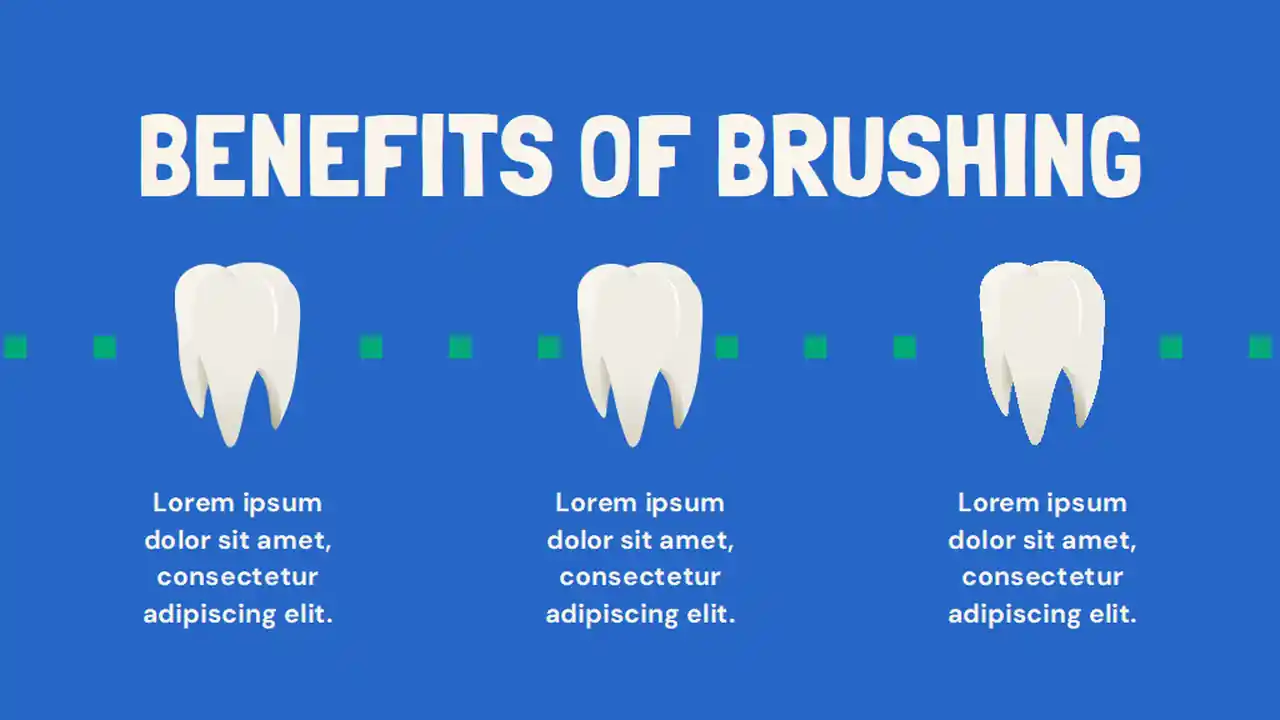 Dental Care and Oral Hygiene - Pre-K Slides