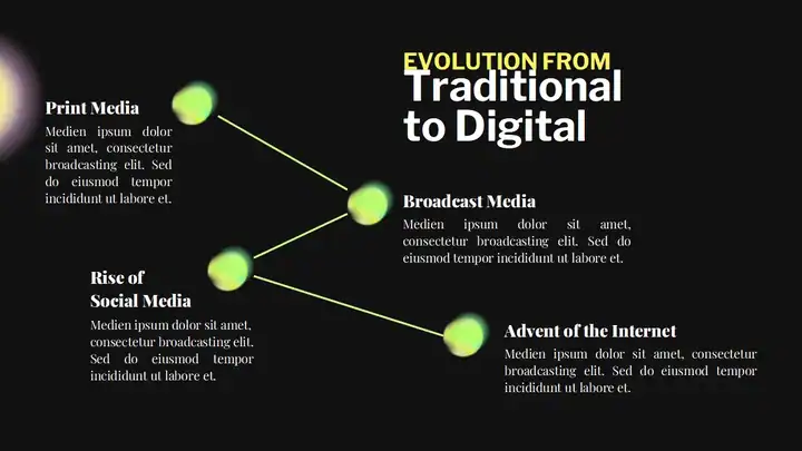 Digital Media Slides