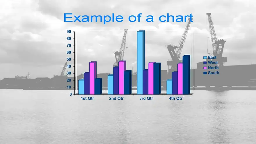 Docks Template