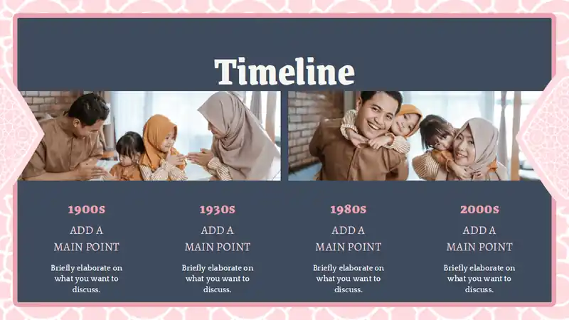 Dress Code In Islam Slides