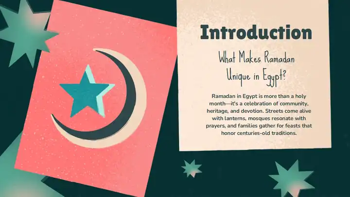 Eid al-Fitr Background Slides