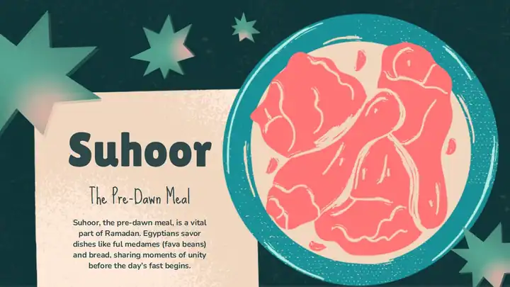 Eid al-Fitr Background Slides