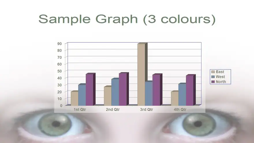 Eye PowerPoint Template