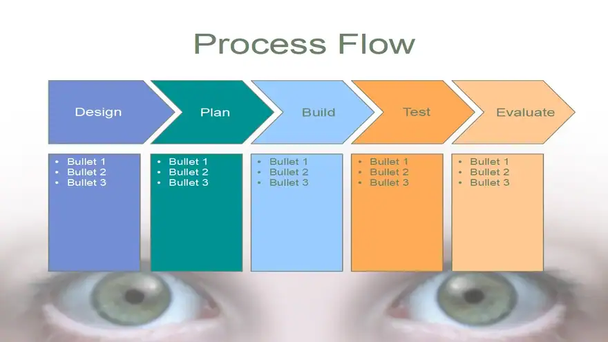 Eye PowerPoint Template