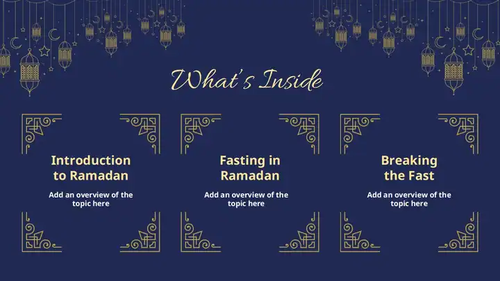 Fasting in Ramadan Slides