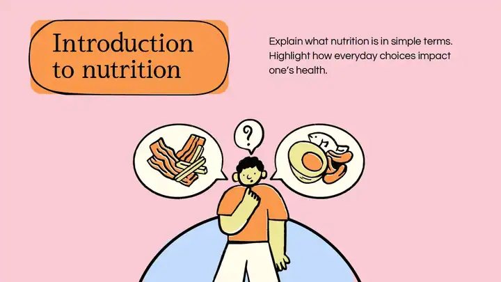 Food and Nutrition Slides