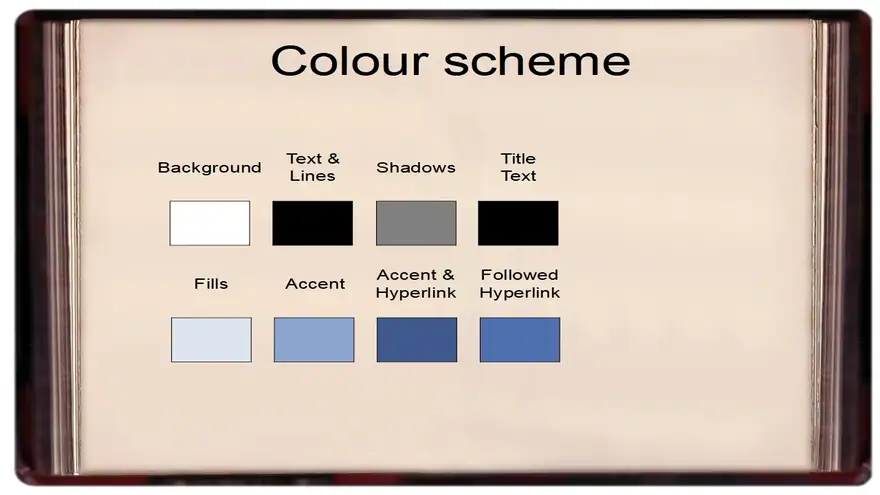 Free Old Book Template