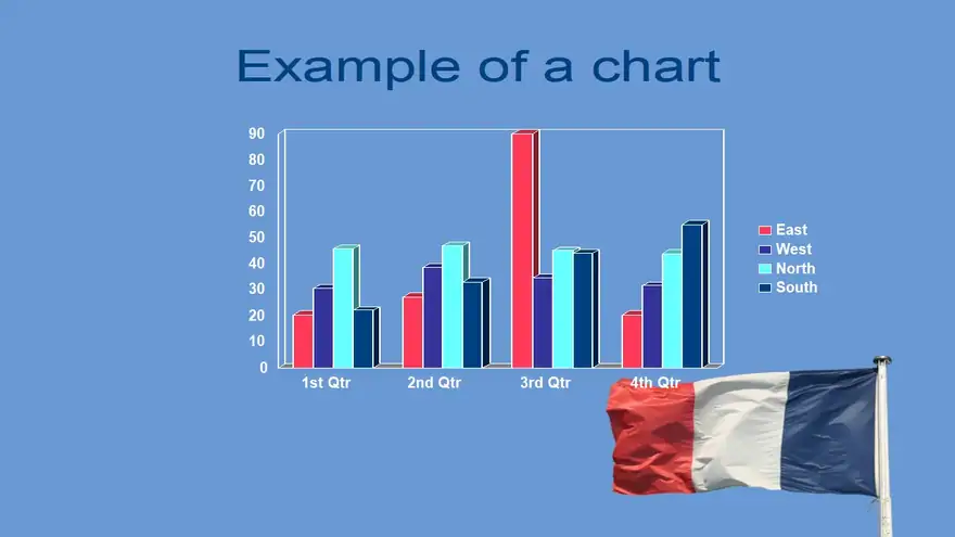 French Flag PowerPoint Template