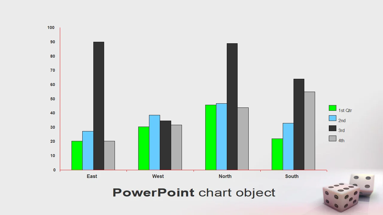 Gaming Dice PowerPoint Template