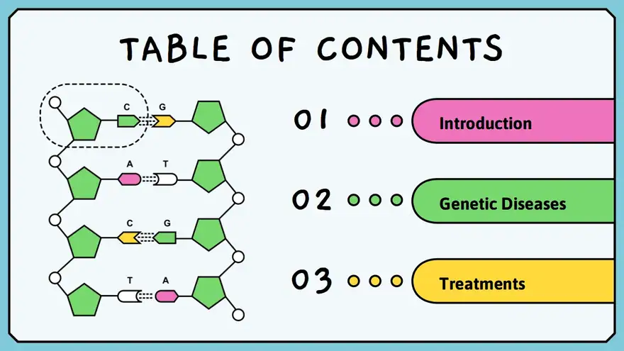Genetic Diseases Slides