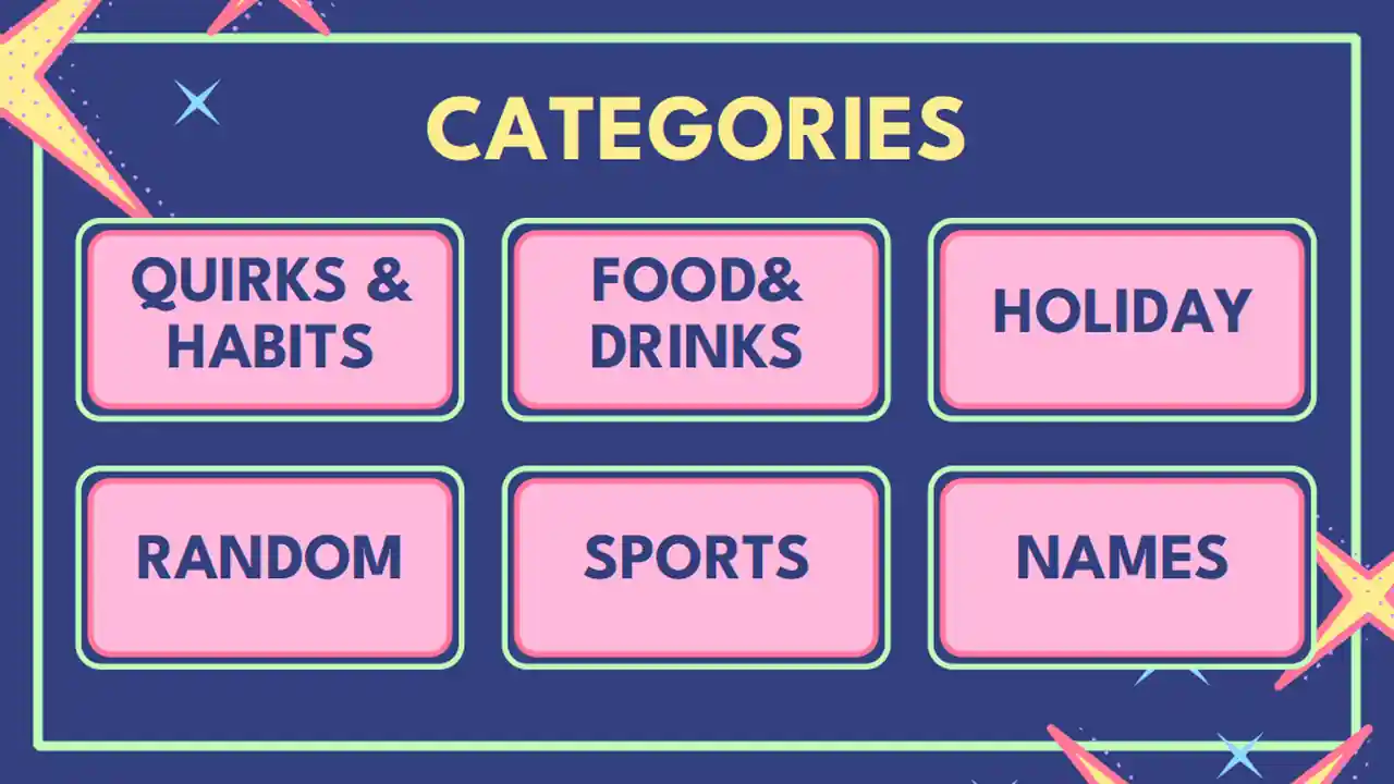 Geometric Who Knows Me Better Jeopardy