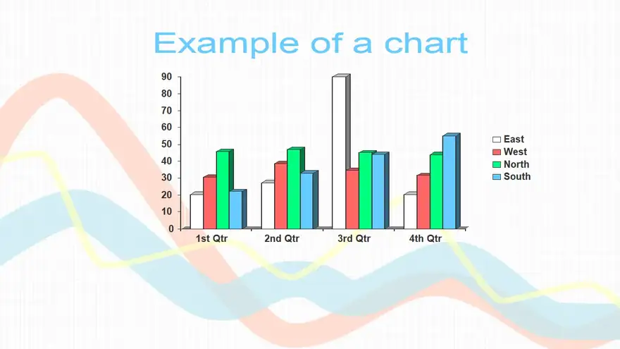 Graph Business Template