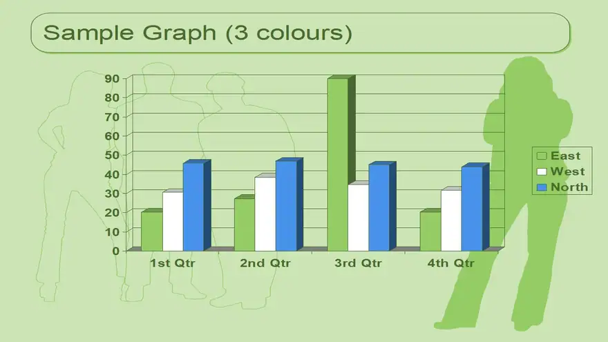 Group Green 1