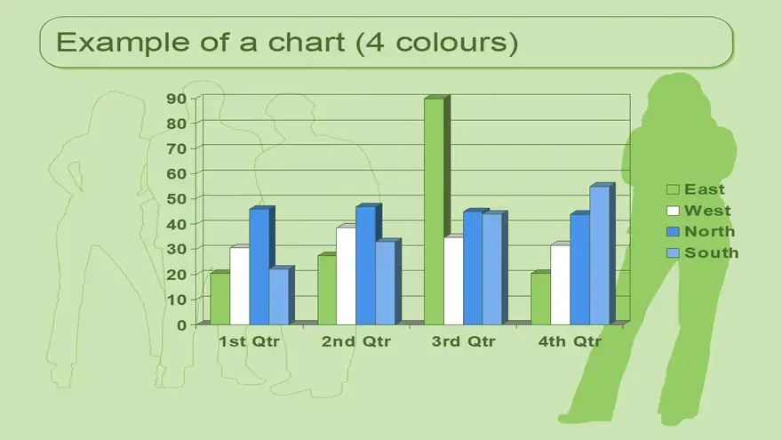 Group Green 1