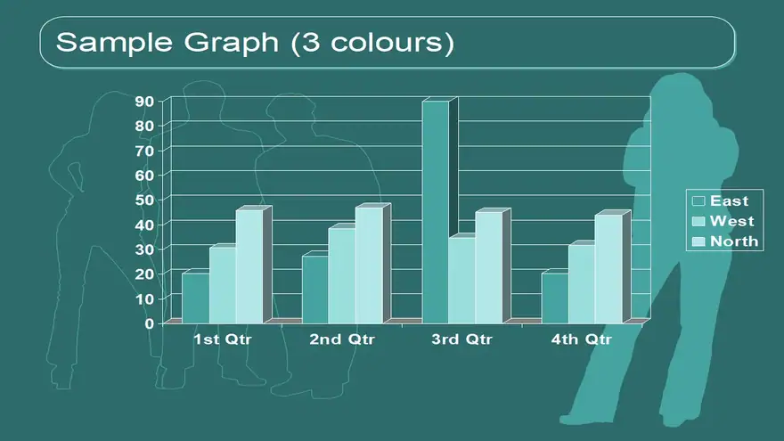 Group Green 2