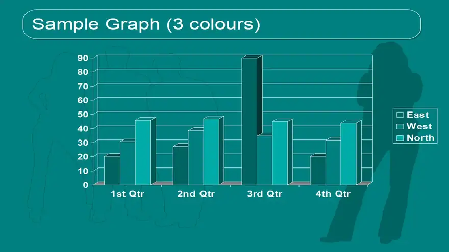 Group Green 3