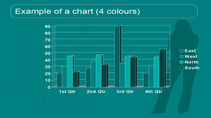 Group Green 3