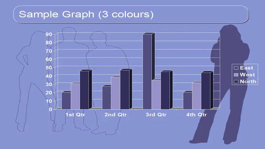 Group Purple