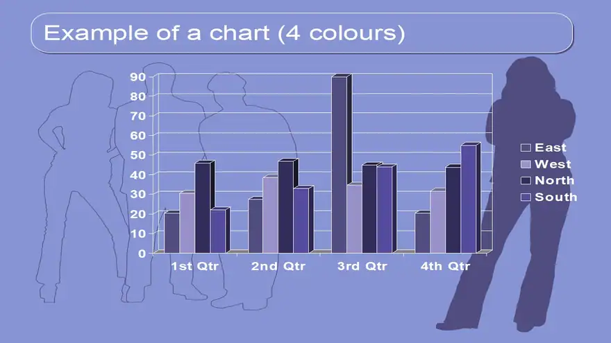 Group Purple